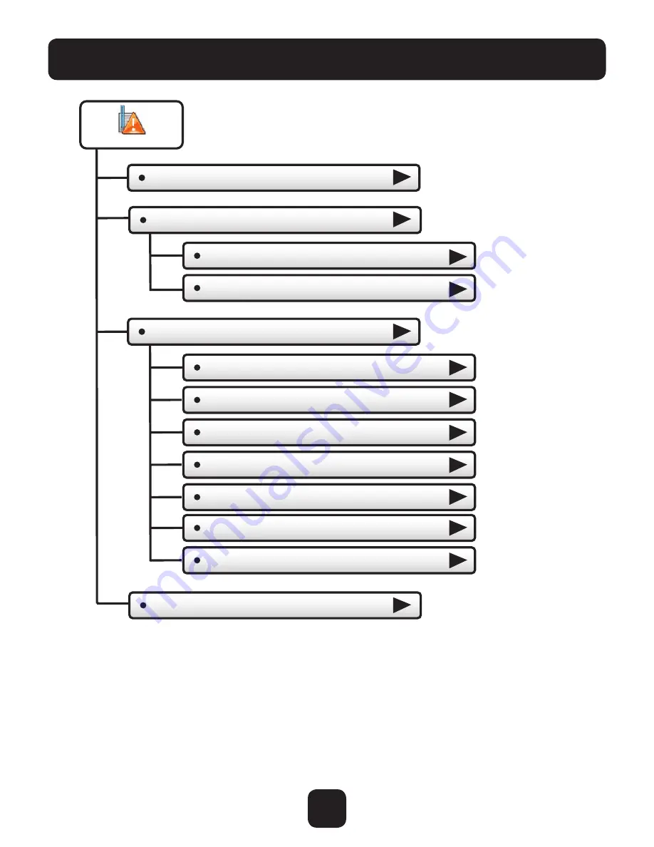 Venstar ColorTouch T6800 Скачать руководство пользователя страница 23