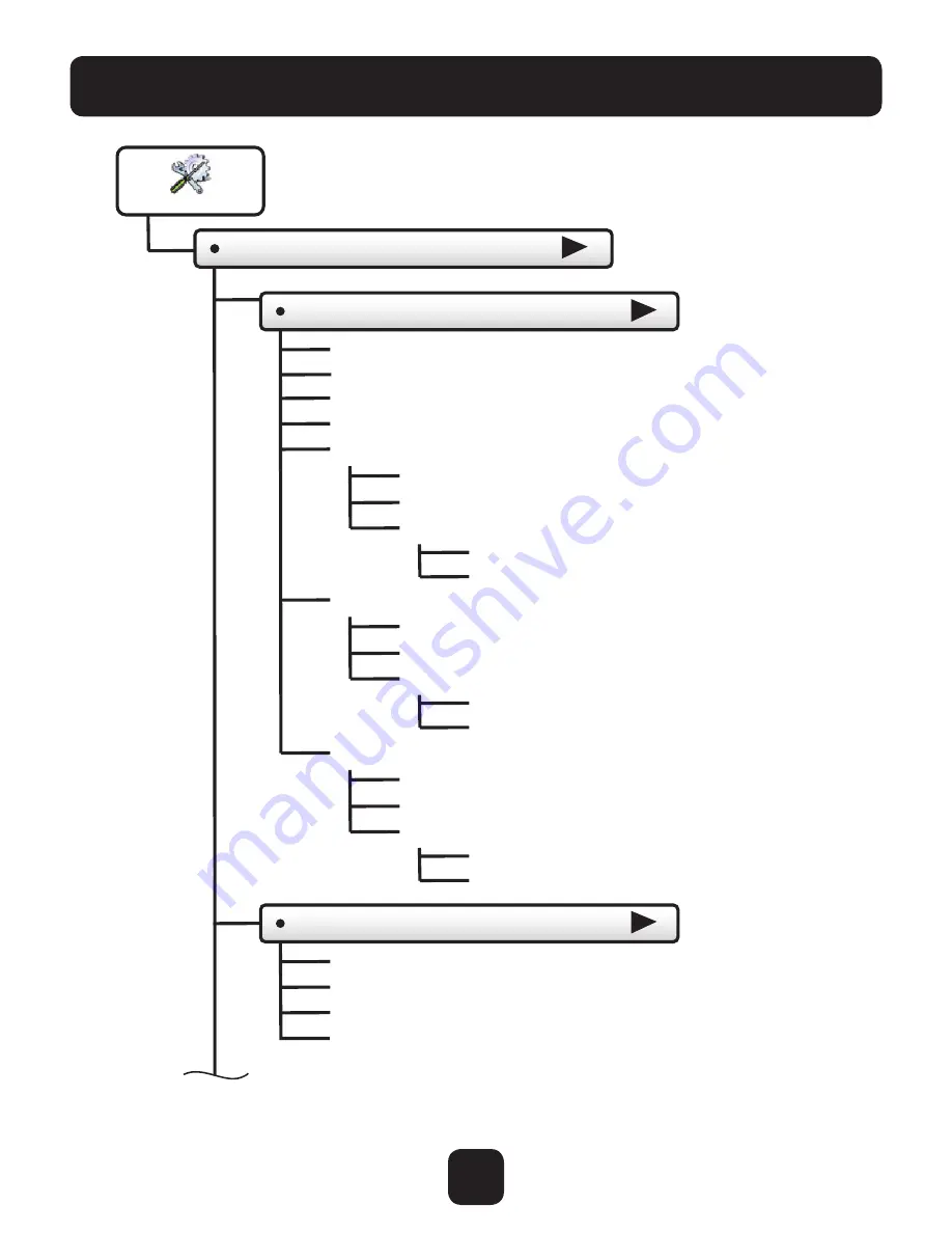 Venstar ColorTouch T6800 Скачать руководство пользователя страница 39