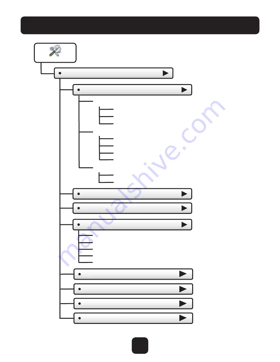 Venstar ColorTouch T6800 Скачать руководство пользователя страница 40