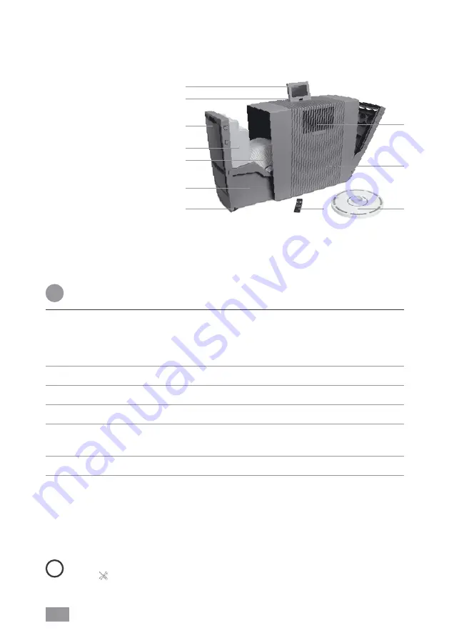 Venta AP902 Operating Manual Download Page 38