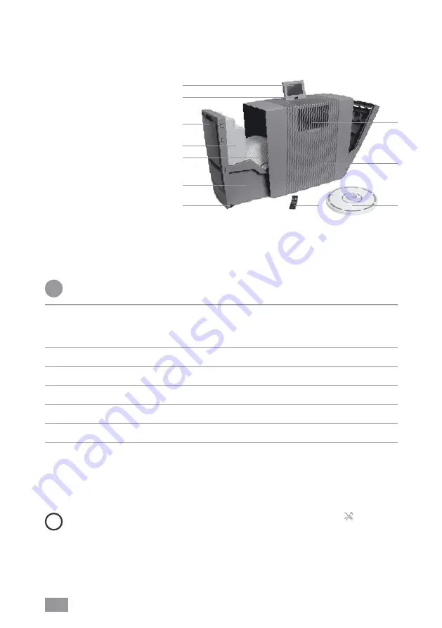 Venta AP902 Operating Manual Download Page 100