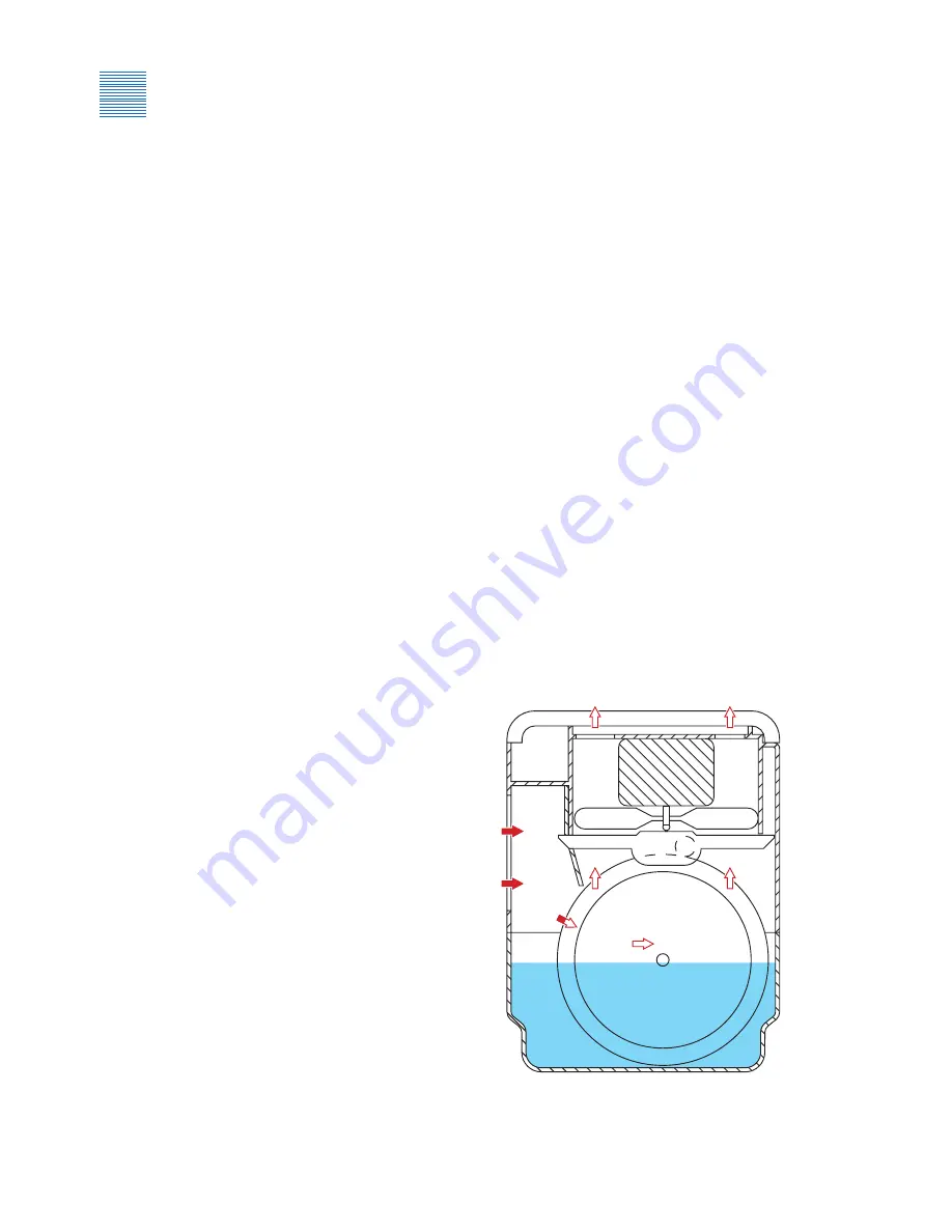 Venta LW 80 User Manual Download Page 3