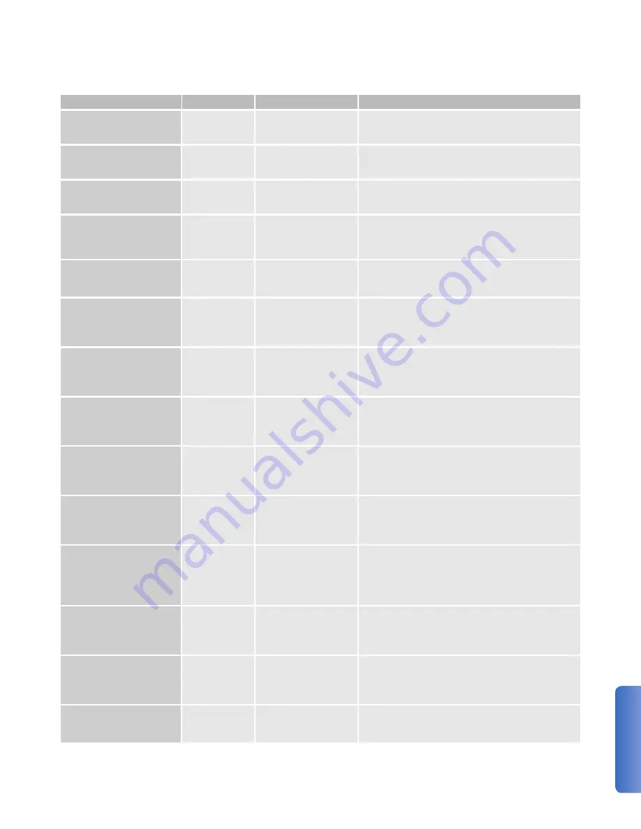 Ventacity Systems VS1200 CMh/e Installation And Operation Manual Download Page 35