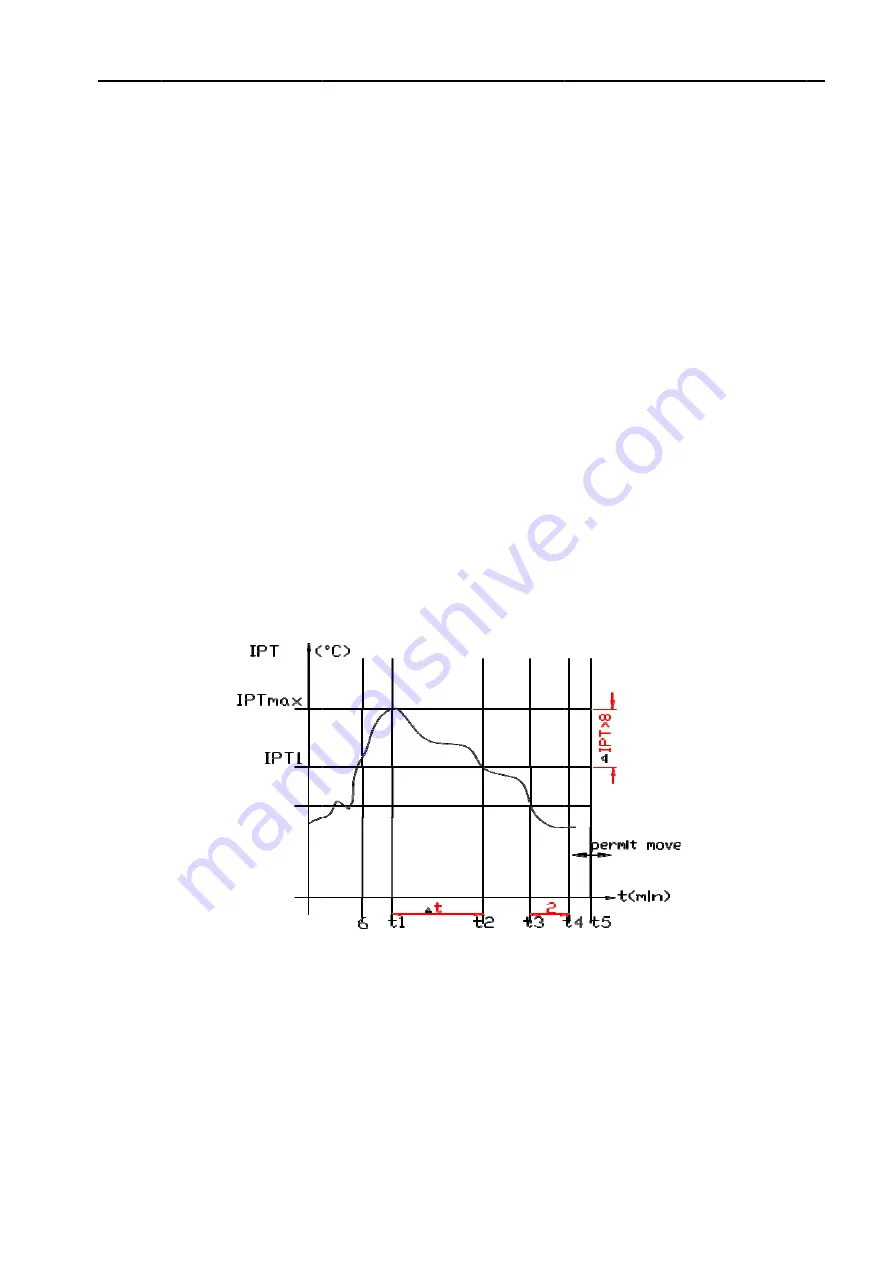 Venting VAC-09CHSA/XA21 PLUS Service Manual Download Page 8