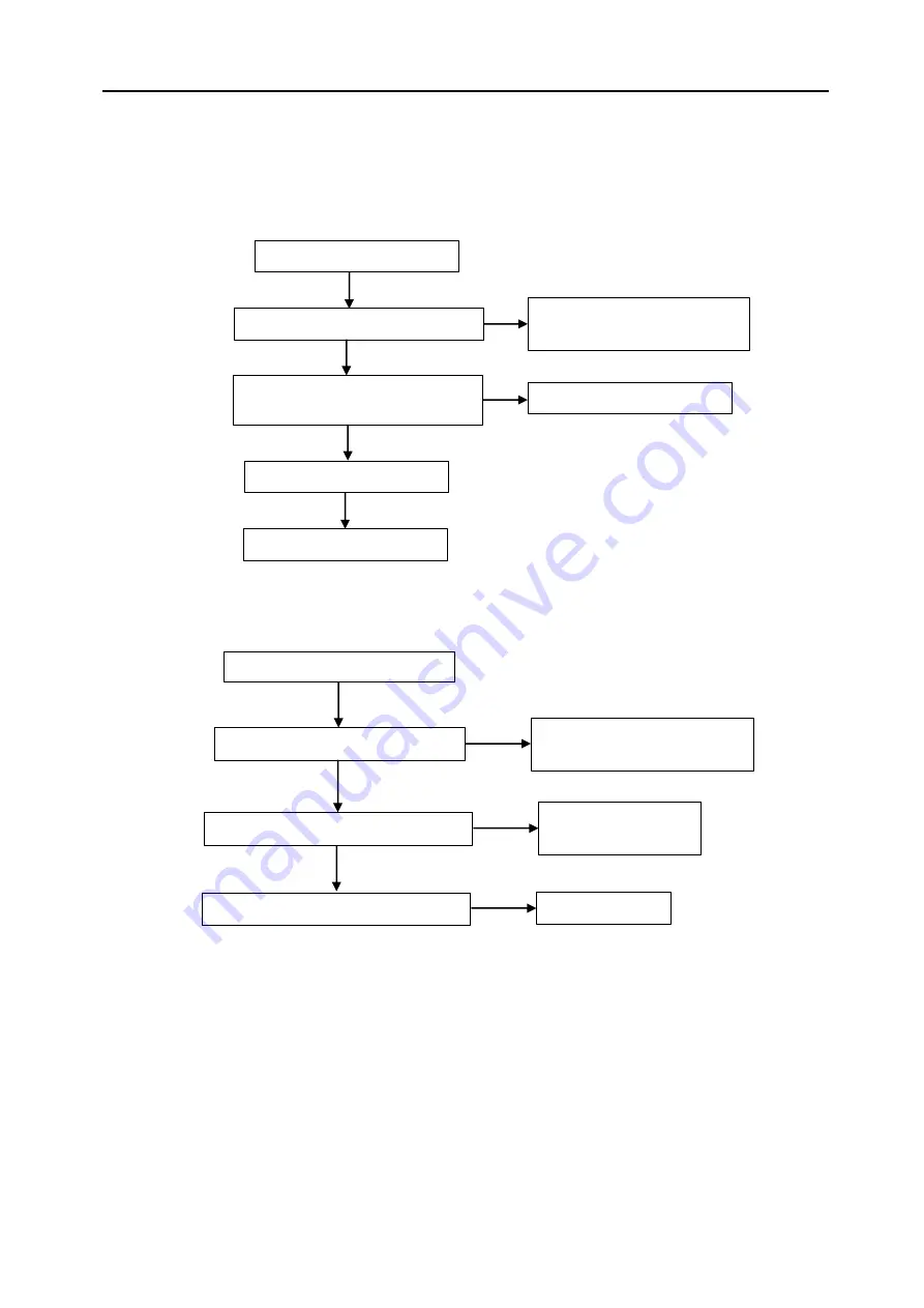 Venting VAC-09CHSA/XA21 PLUS Service Manual Download Page 33