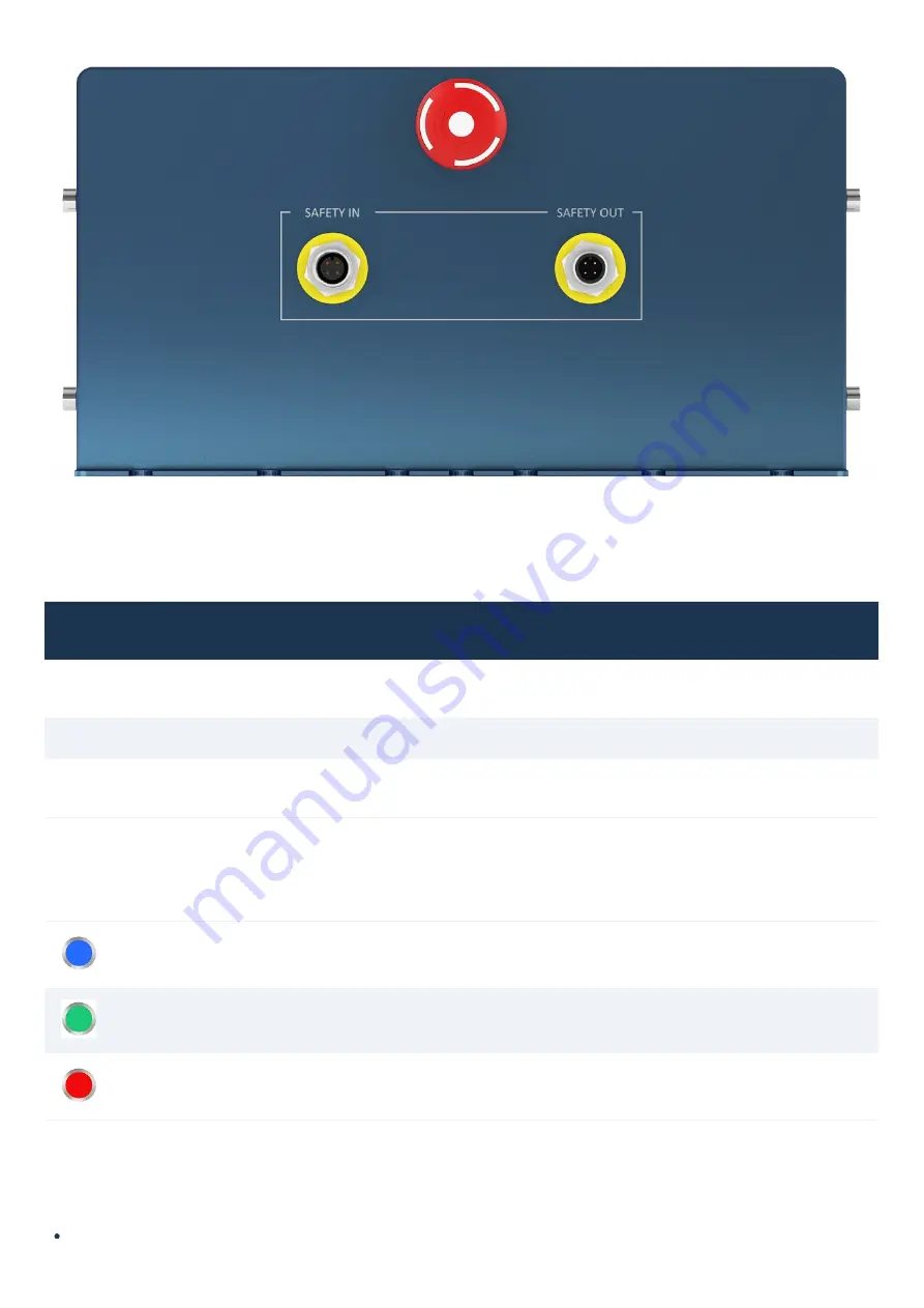 Vention MachineMotion V1 Скачать руководство пользователя страница 2