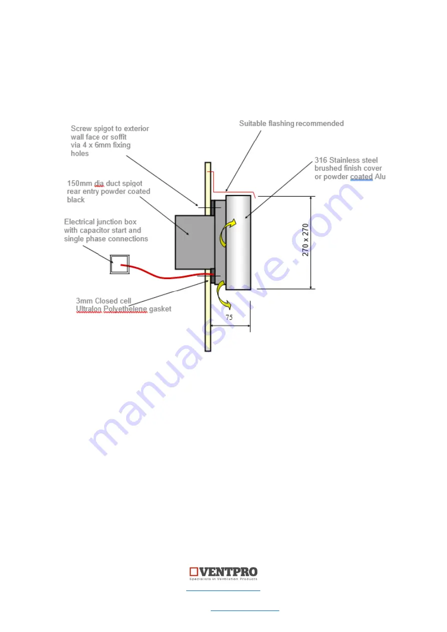 Ventpro VBX 190 Quick Start Manual Download Page 2