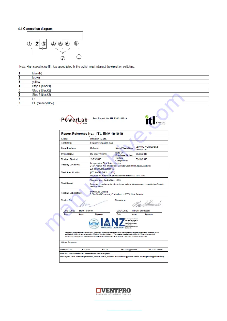 Ventpro VBX 190 Quick Start Manual Download Page 3