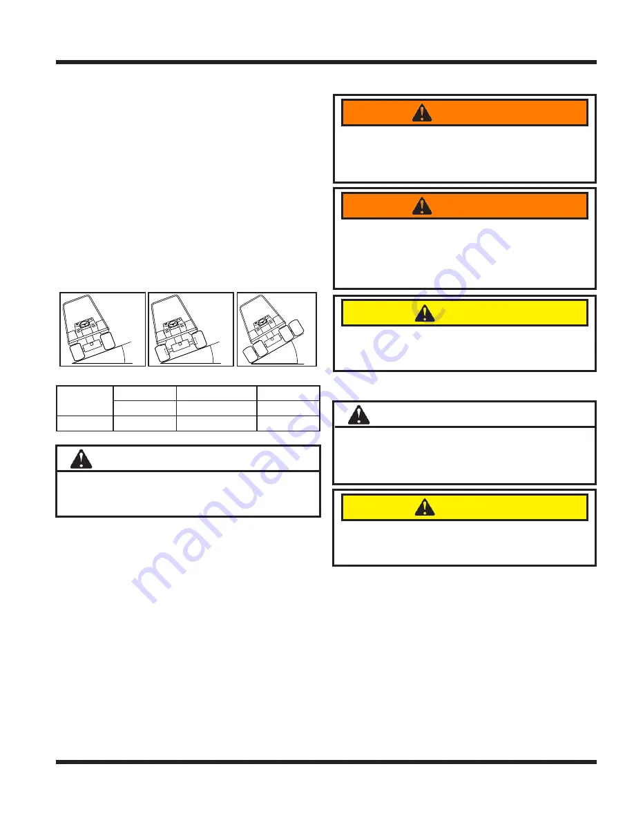 Ventrac 4500Y Operator'S Manual Download Page 37