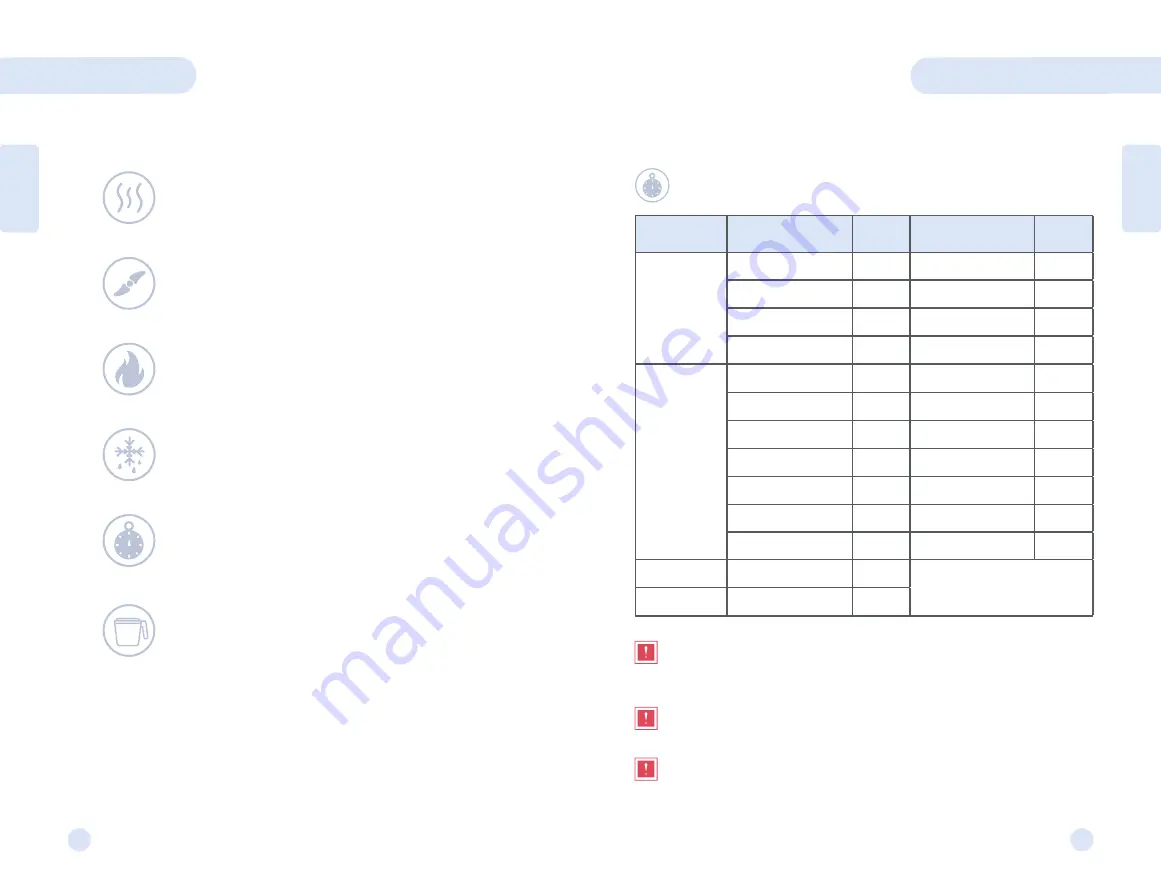 Ventray BabyGrow Elite User'S Manual Manual Download Page 5