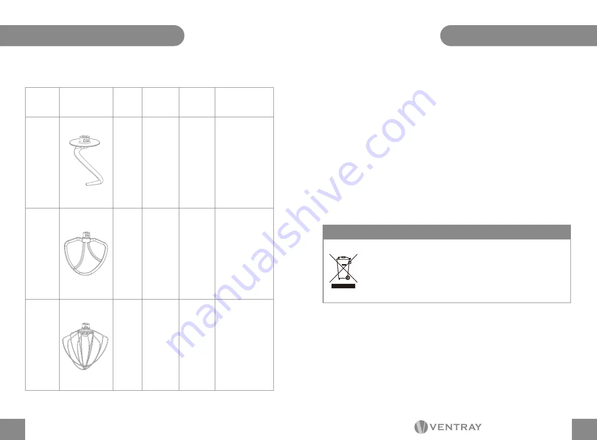 Ventray SM600 Instruction Manual Download Page 5