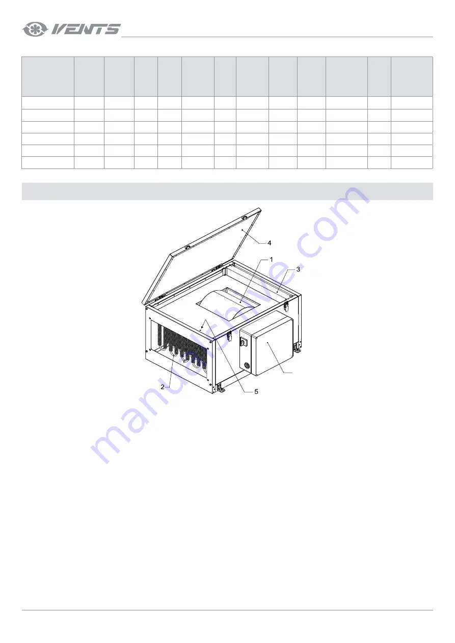 Vents MPA 1200 E3 MPA User Manual Download Page 8