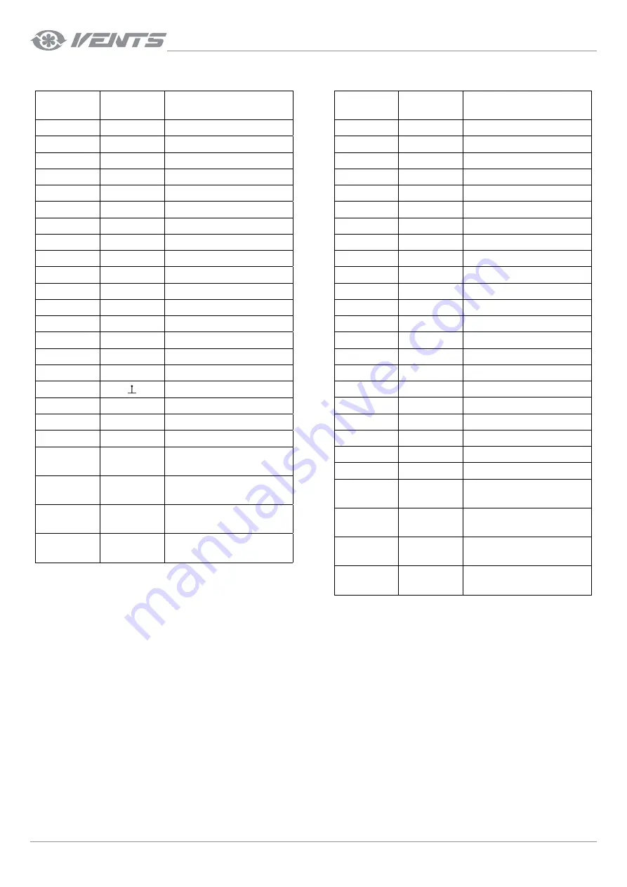 Vents MPA 1200 E3 MPA User Manual Download Page 18