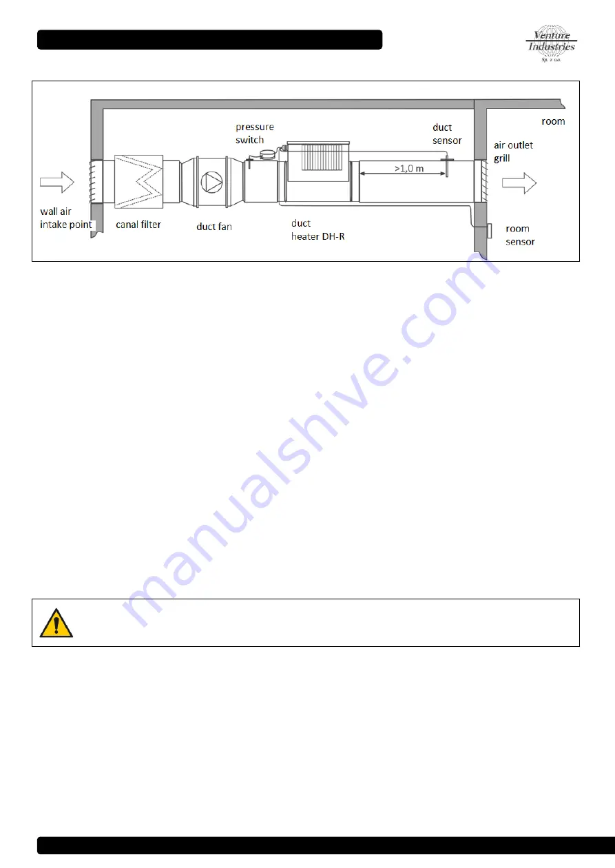 Venture Industries DH-R Operation Manual Download Page 16