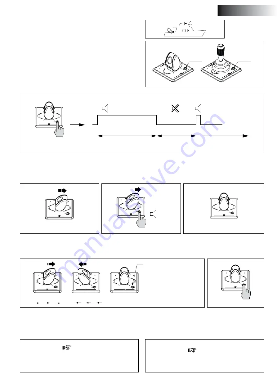 Ventus BOW PRO B Series Installation Instructions Manual Download Page 79