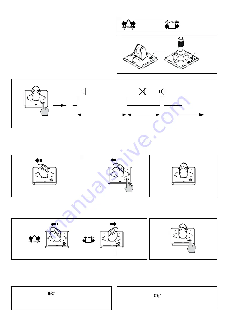 Ventus BOW PRO B Series Installation Instructions Manual Download Page 102