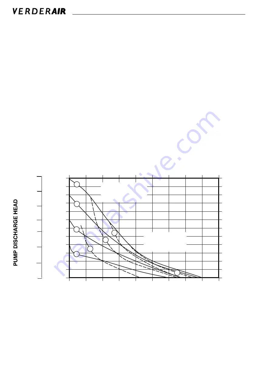 VERDER 810.0077 Instructions-Parts List Manual Download Page 30