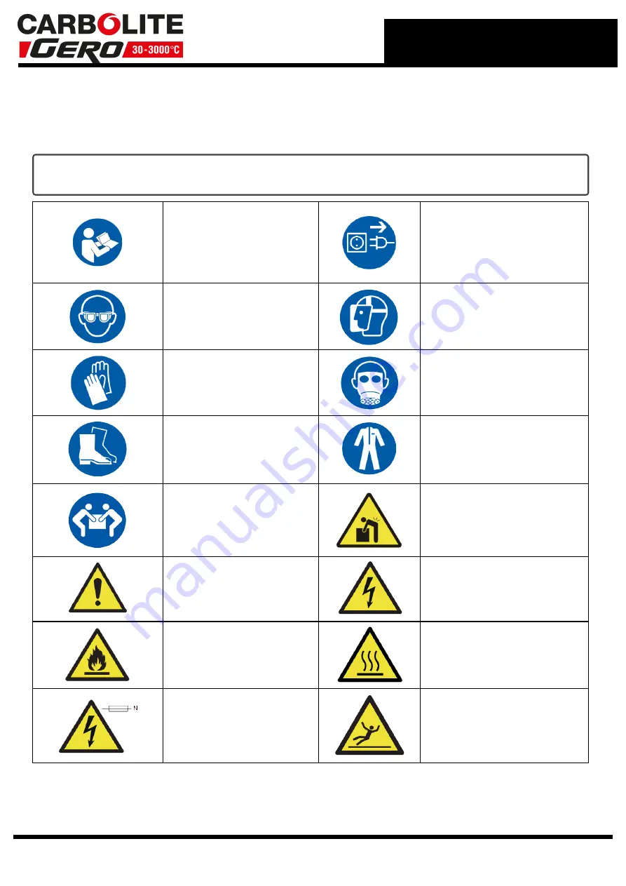 VERDER Carbolite Gero CSR Installation And Operation Instructions Manual Download Page 7