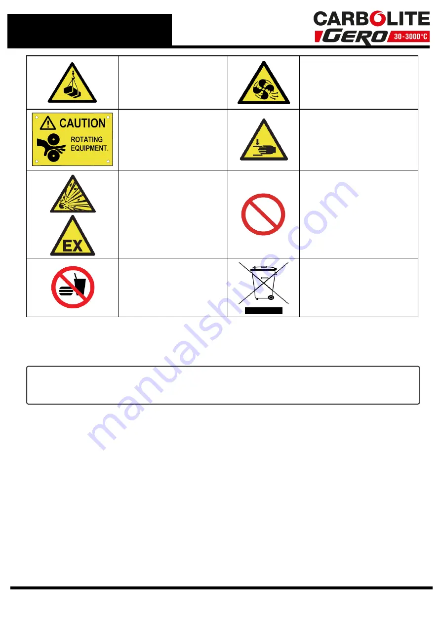 VERDER Carbolite Gero CSR Installation And Operation Instructions Manual Download Page 8