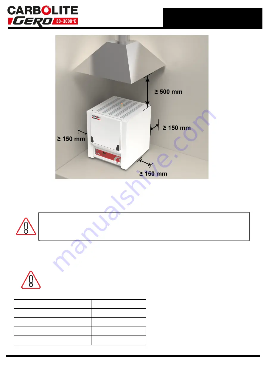 VERDER CARBOLITE GERO HTF 18/4 Installation, Operation And Maintenance Instructions Download Page 9