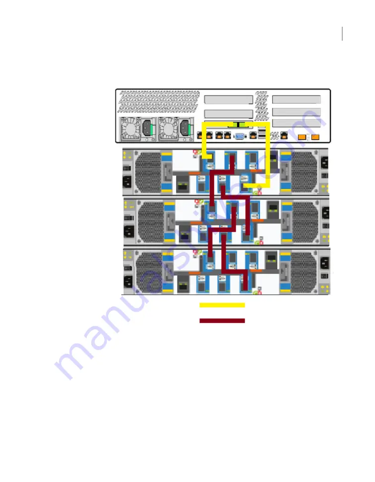 VERITAS NetBackup 5230 Hardware Installation Manual Download Page 106