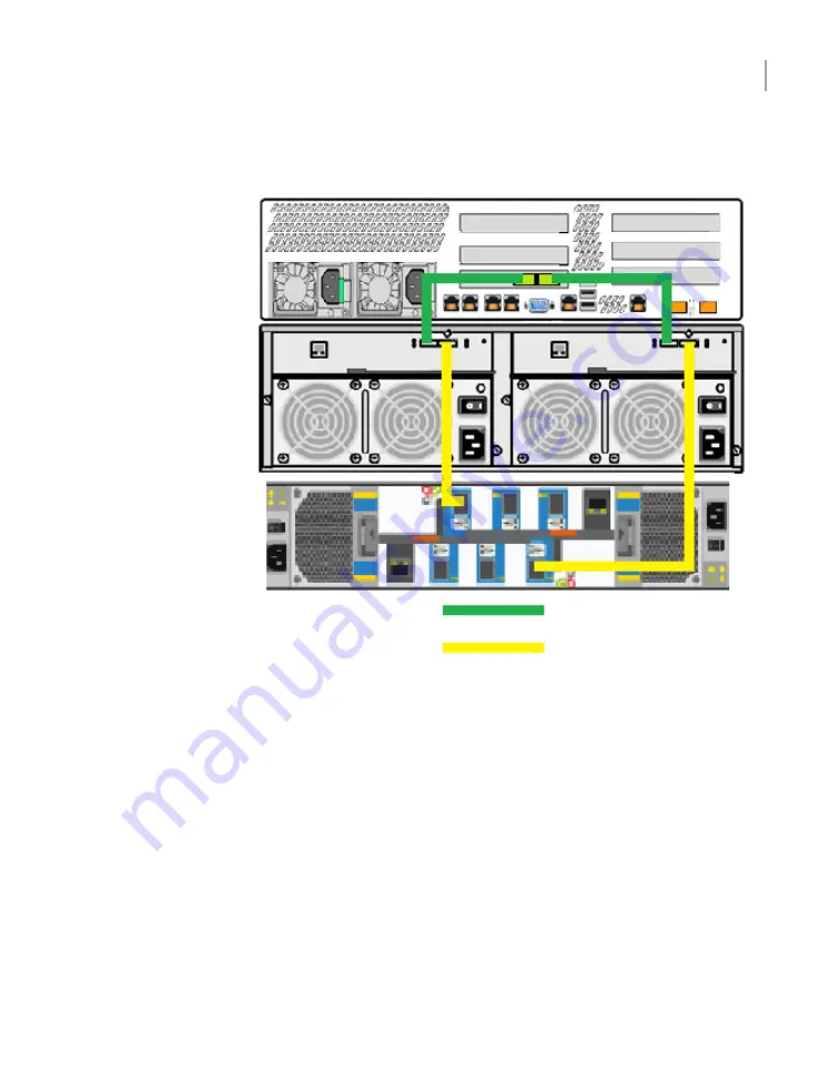 VERITAS NetBackup 5230 Hardware Installation Manual Download Page 110