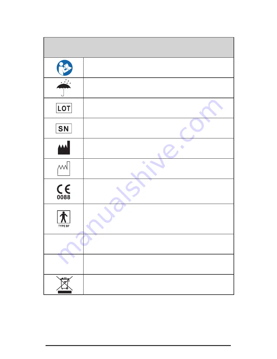 Verity Medical NeuroTrac Simplex Operation Manual Download Page 2