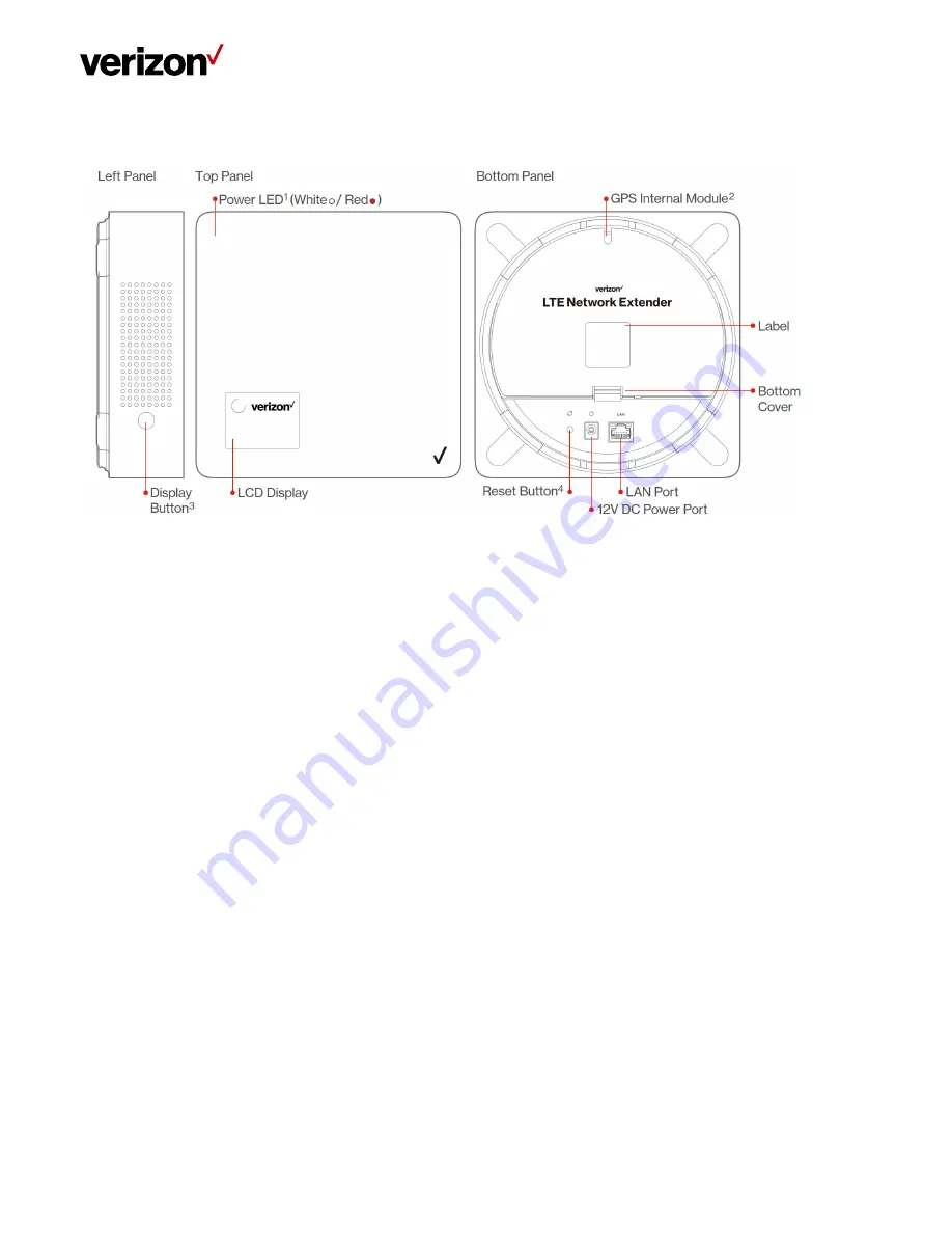 Verizon ASK-SFE116 User Manual Download Page 4