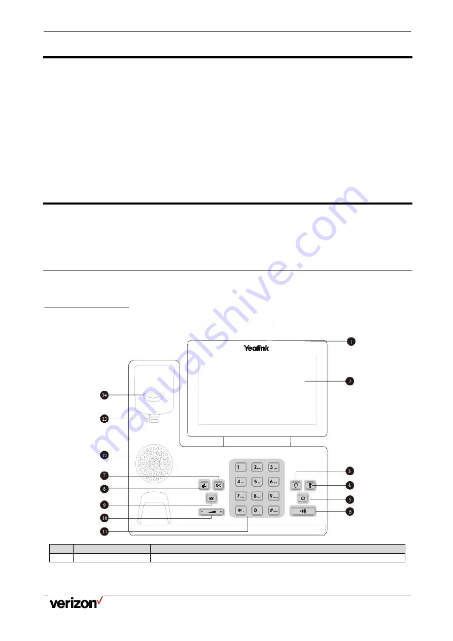 Verizon One Talk T54W User Manual Download Page 5