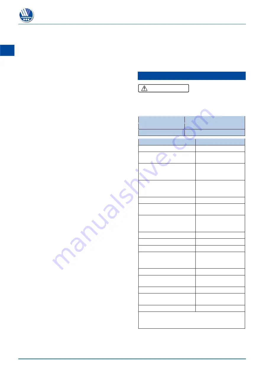 Vermeiren 10.50.04.1249 User Manual Download Page 38