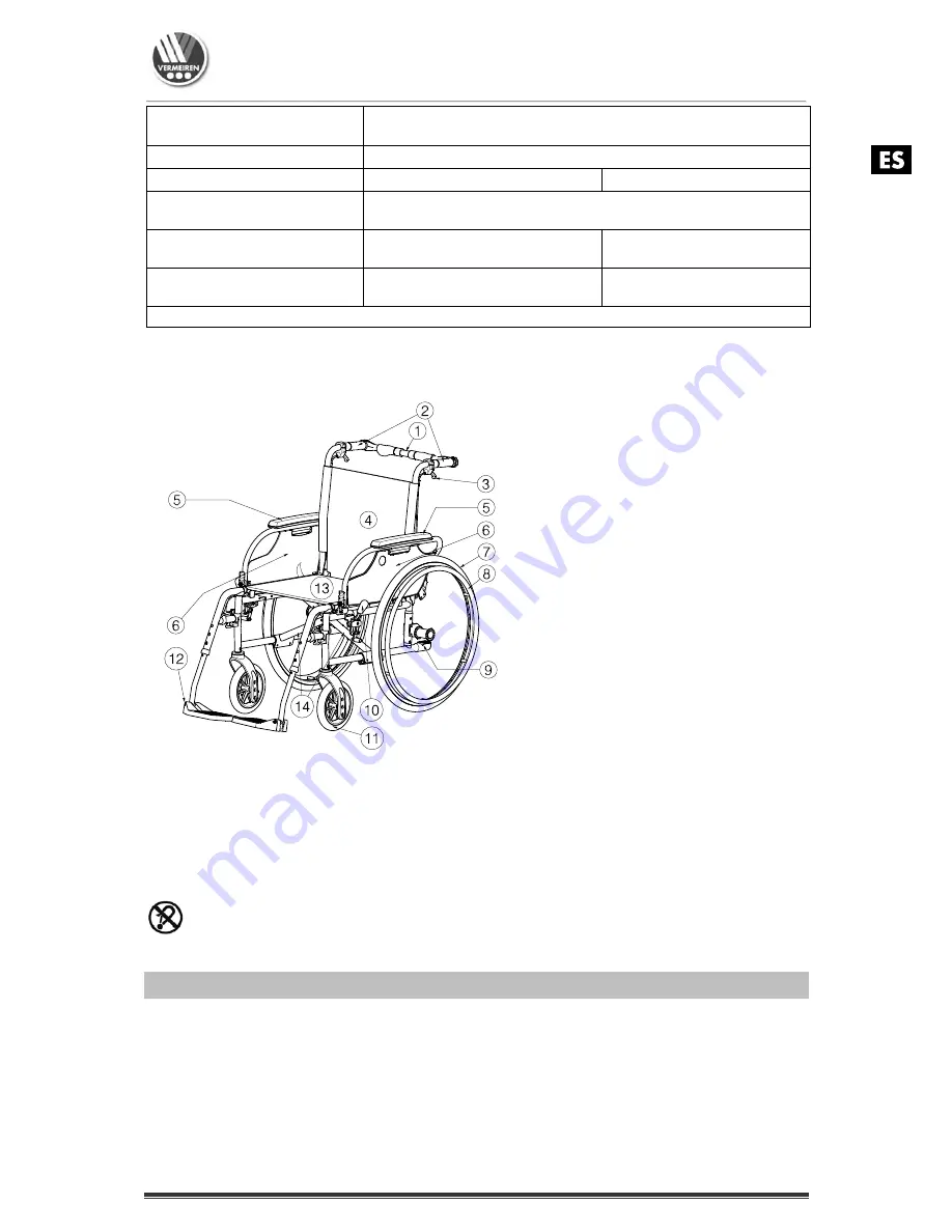 Vermeiren D100 30 Скачать руководство пользователя страница 25