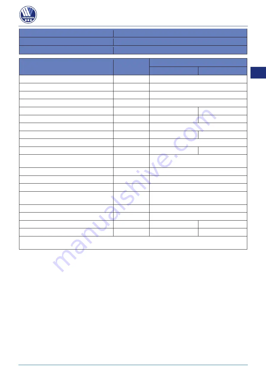 Vermeiren Eagle 620 User Manual Download Page 181