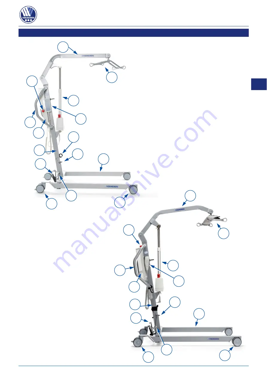 Vermeiren Eagle 620 User Manual Download Page 185