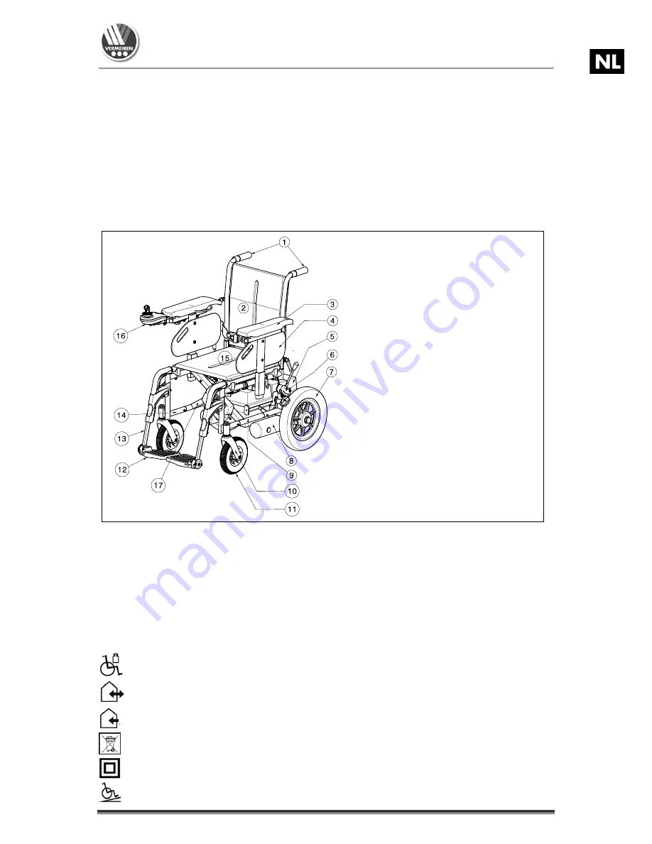 Vermeiren Express VB Instruction Manual Download Page 63