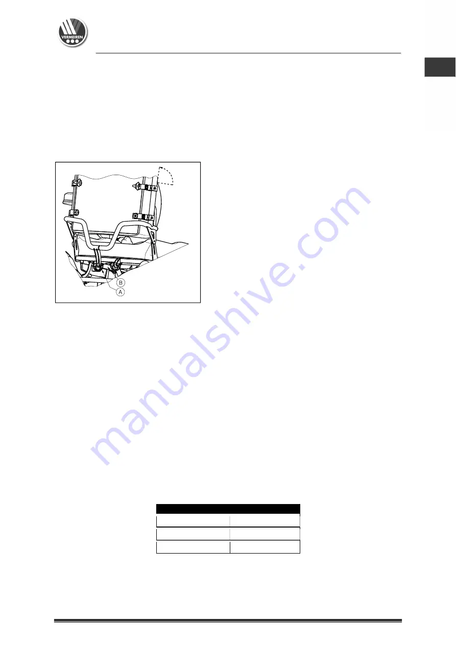 Vermeiren Inovys II User Manual Download Page 113