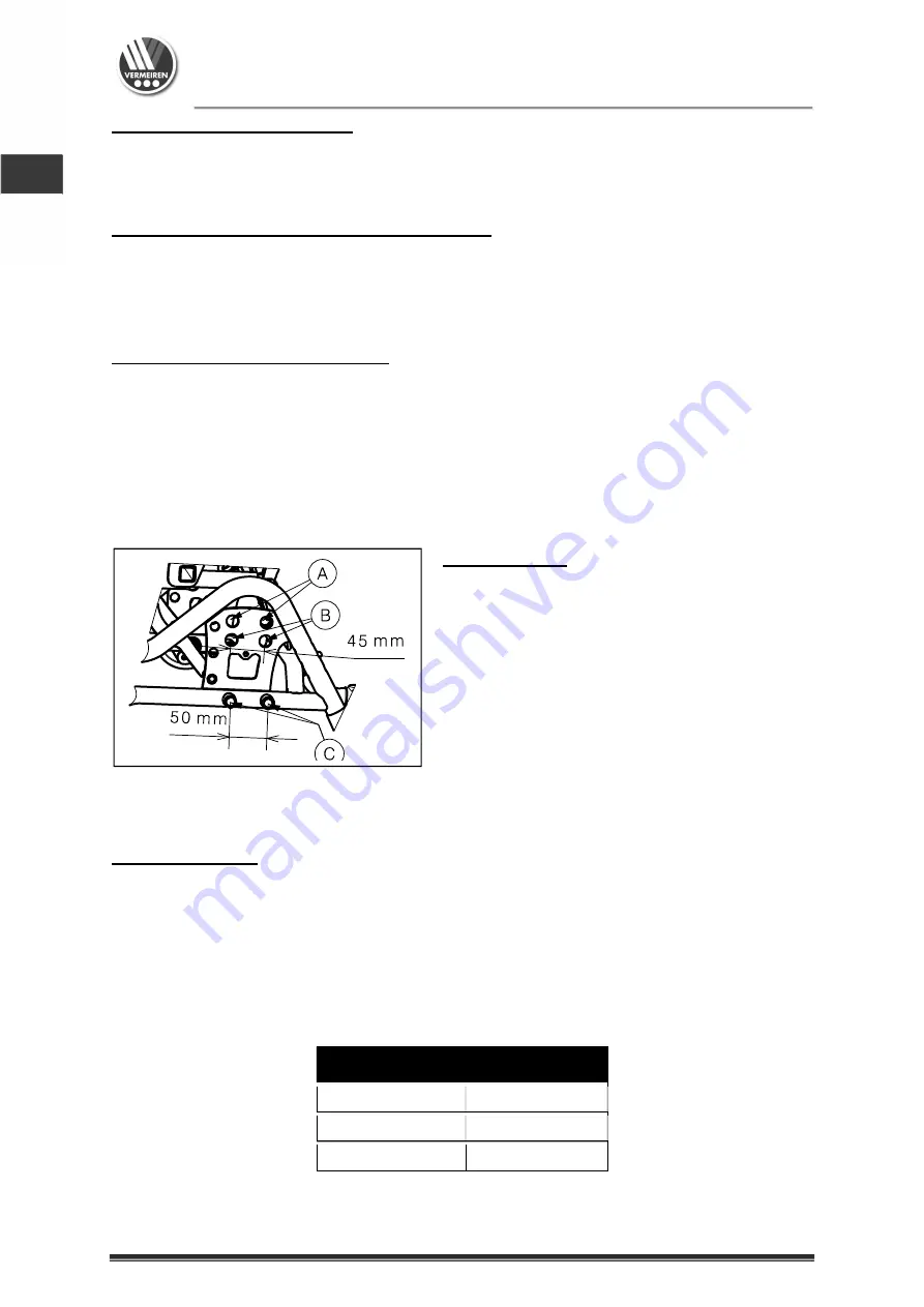 Vermeiren Inovys II User Manual Download Page 146