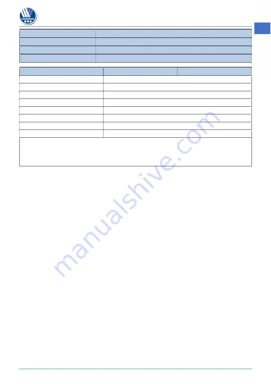 Vermeiren Mercurius 4 LTD Instruction Manual Download Page 69