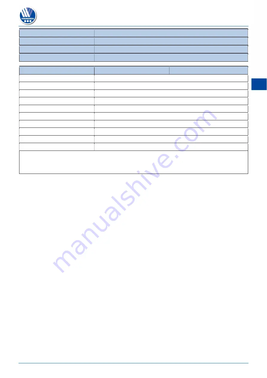 Vermeiren Mercurius 4 LTD Instruction Manual Download Page 181