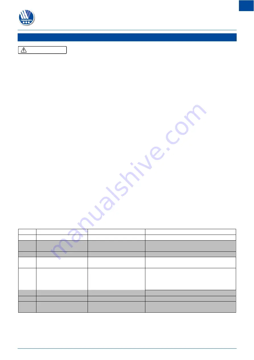 Vermeiren V-drive User Manual Download Page 15