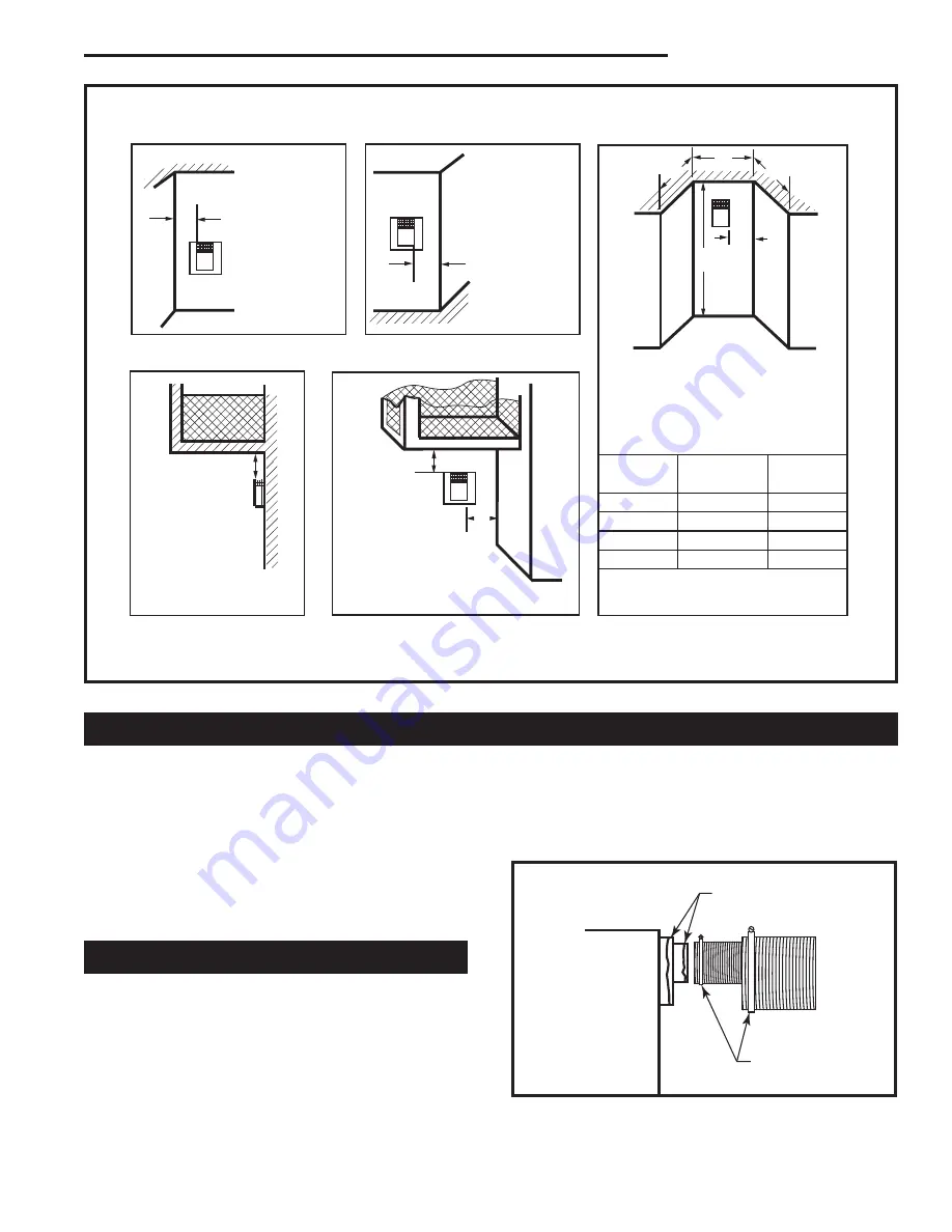 Vermont Castings ExtremeView 33XDV Installation Instructions And Homeowner'S Manual Download Page 13