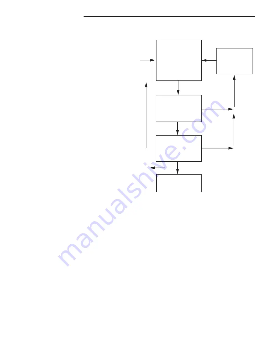 Vermont Castings ExtremeView 33XDV Installation Instructions And Homeowner'S Manual Download Page 36