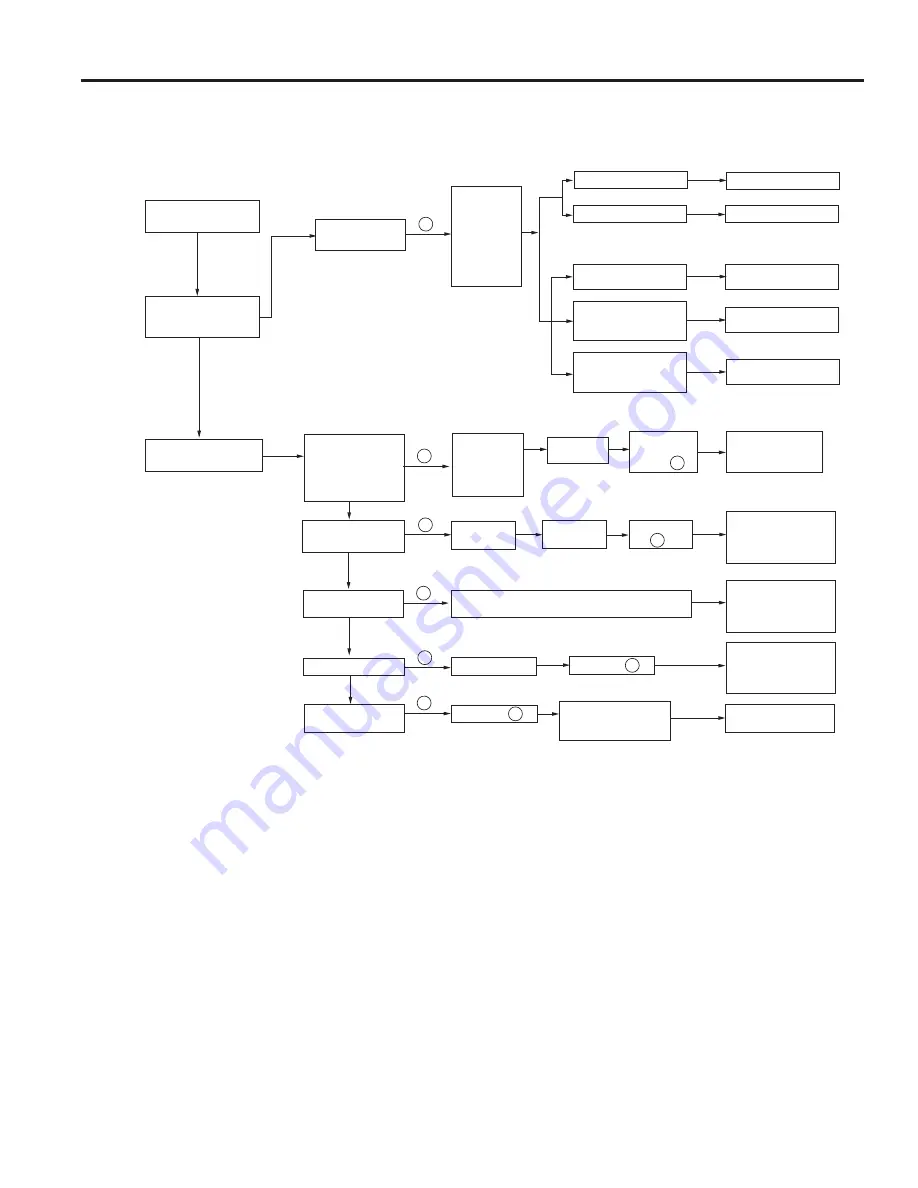 Vermont Castings ICFDV40CNTSC Installation And Operating Instructions Manual Download Page 35