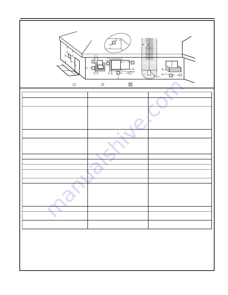 Vermont Castings KHLDV400NTSCSB Installation And Operating Instructions Manual Download Page 13