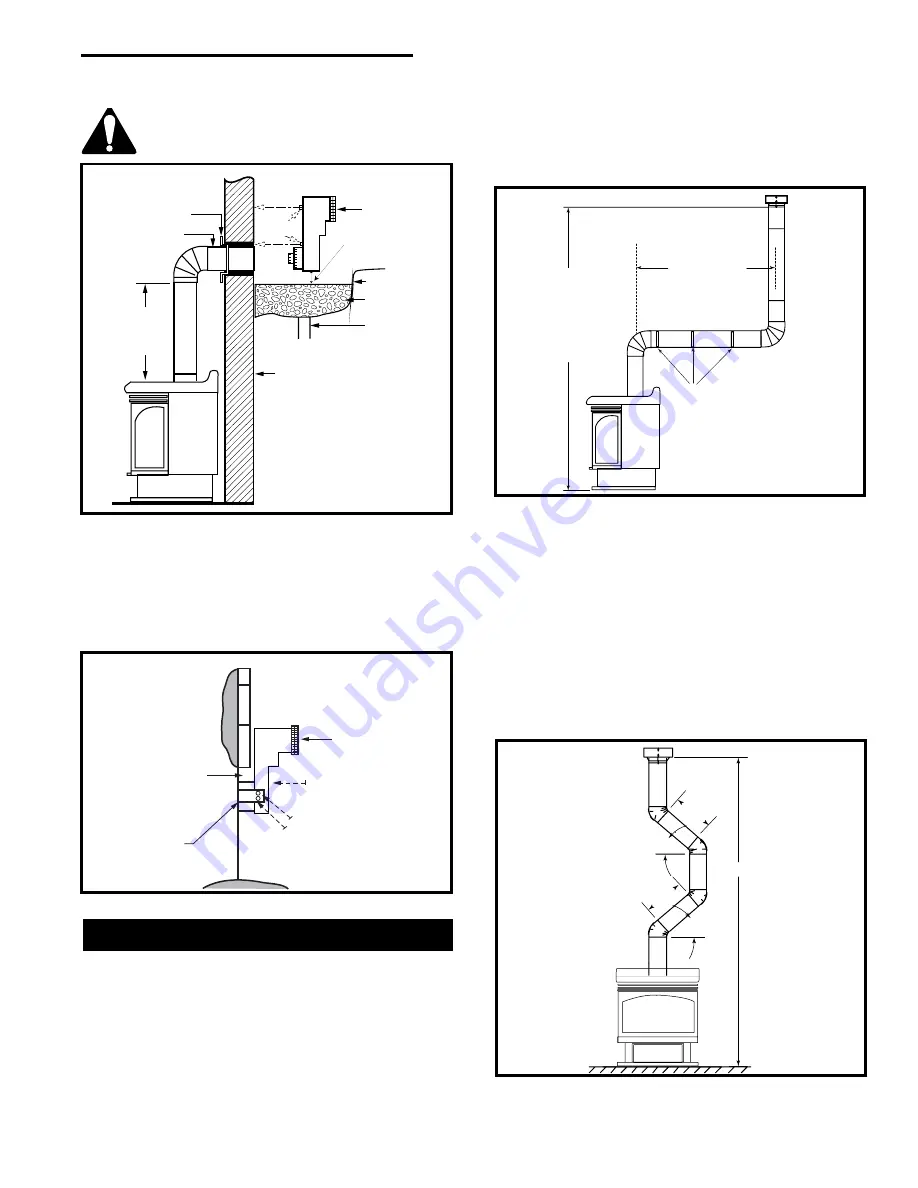 Vermont Castings RFSDV22 Скачать руководство пользователя страница 13