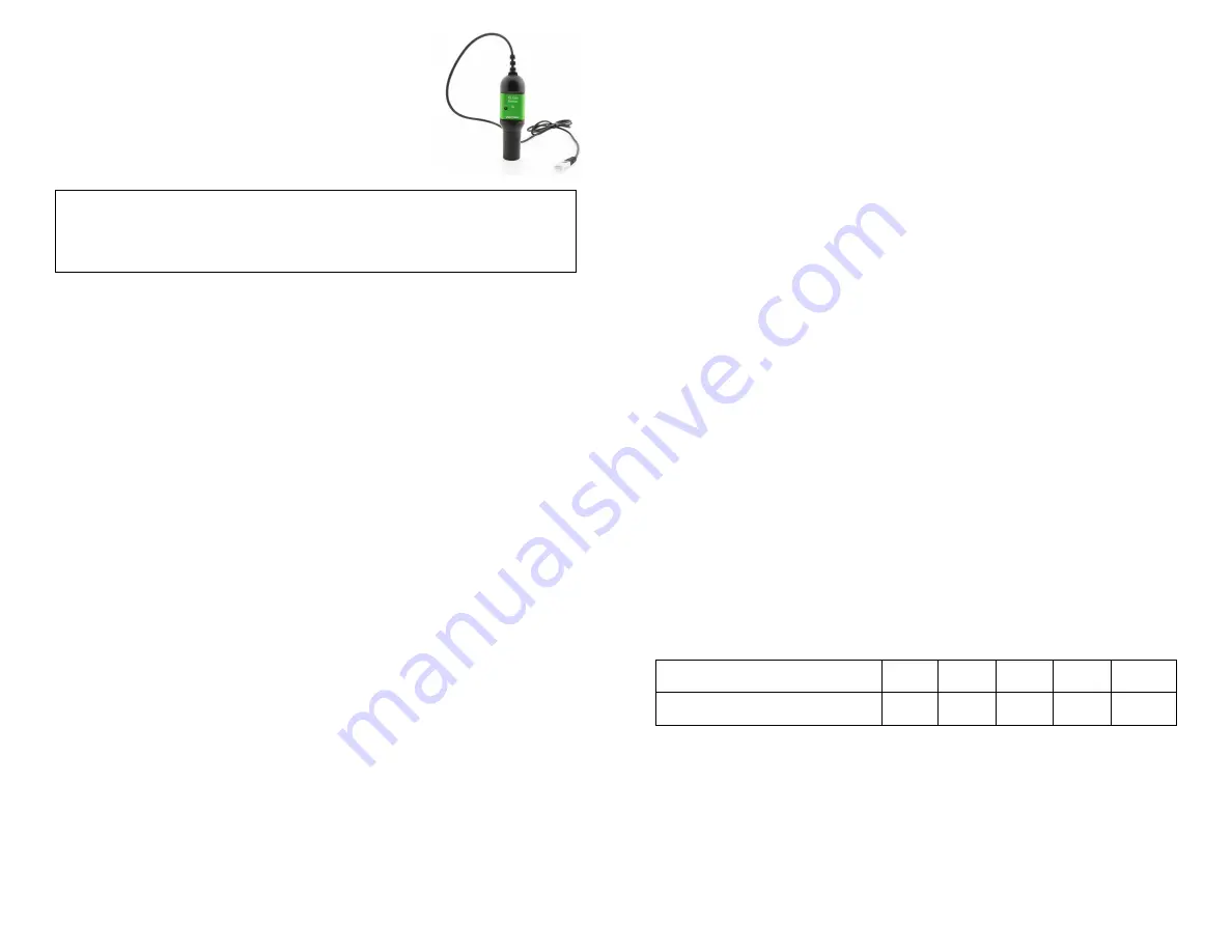 Vernier O2-BTA Quick Start Manual Download Page 1