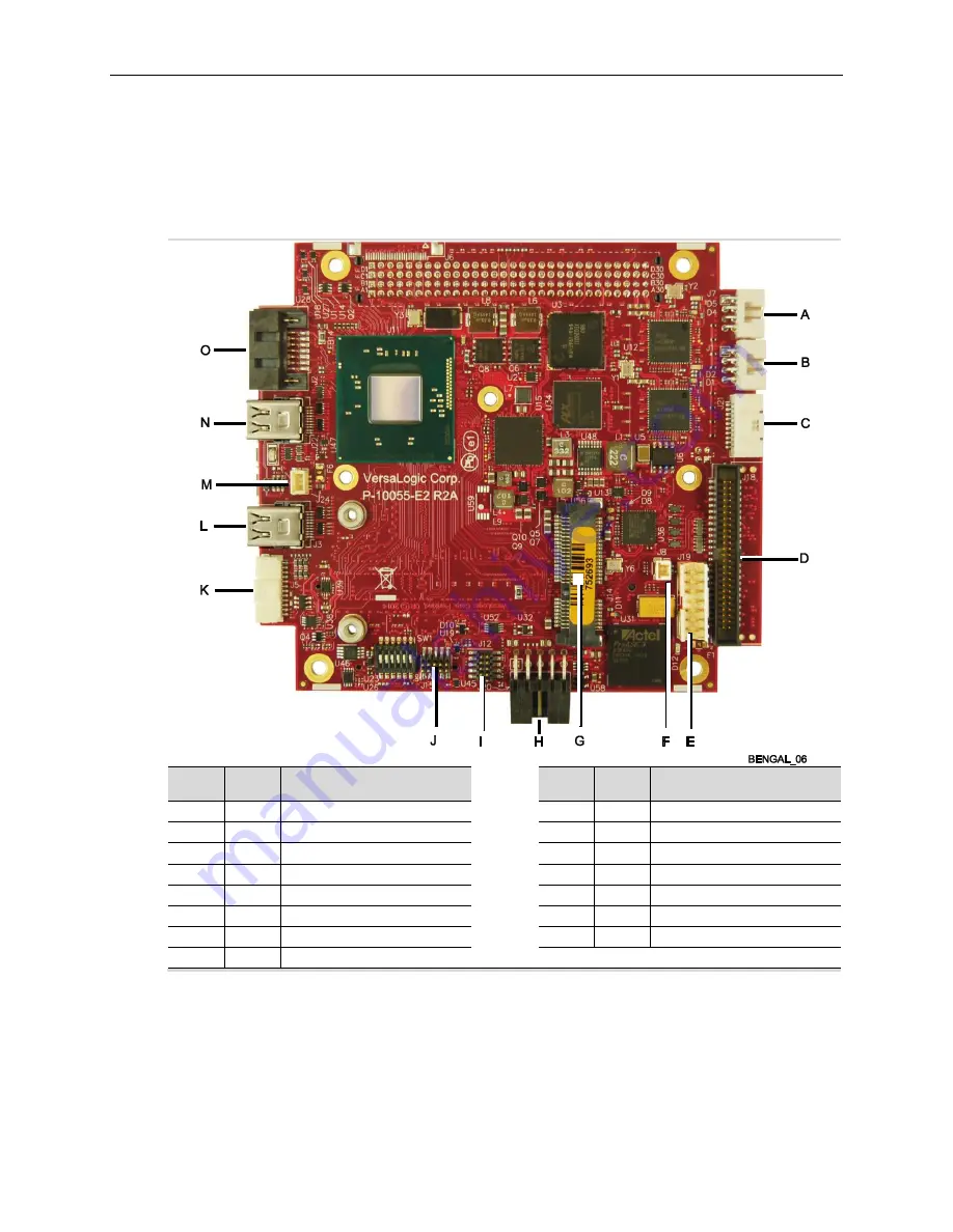 VersaLogic Bengal VL-EPMe-30 Hardware Reference Manual Download Page 18