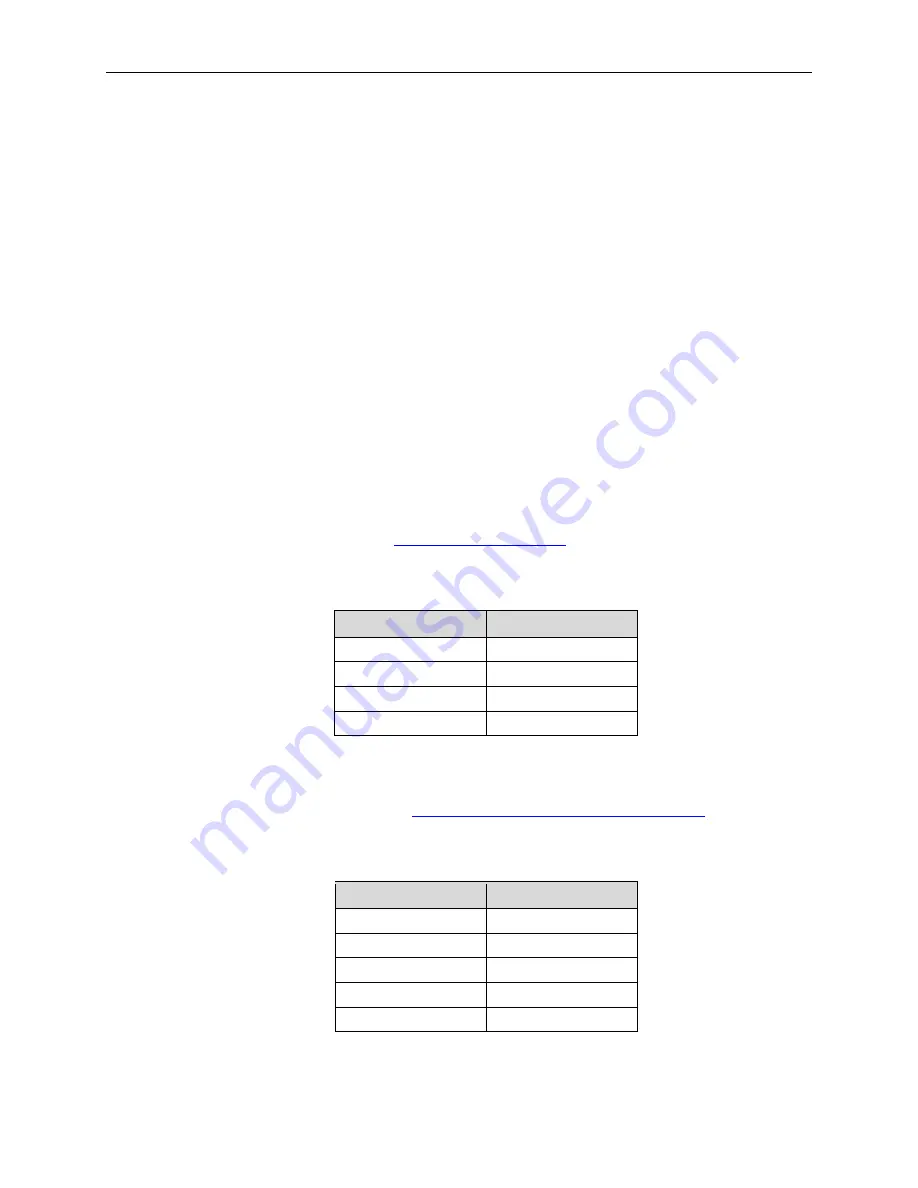 VersaLogic Bengal VL-EPMe-30 Hardware Reference Manual Download Page 30