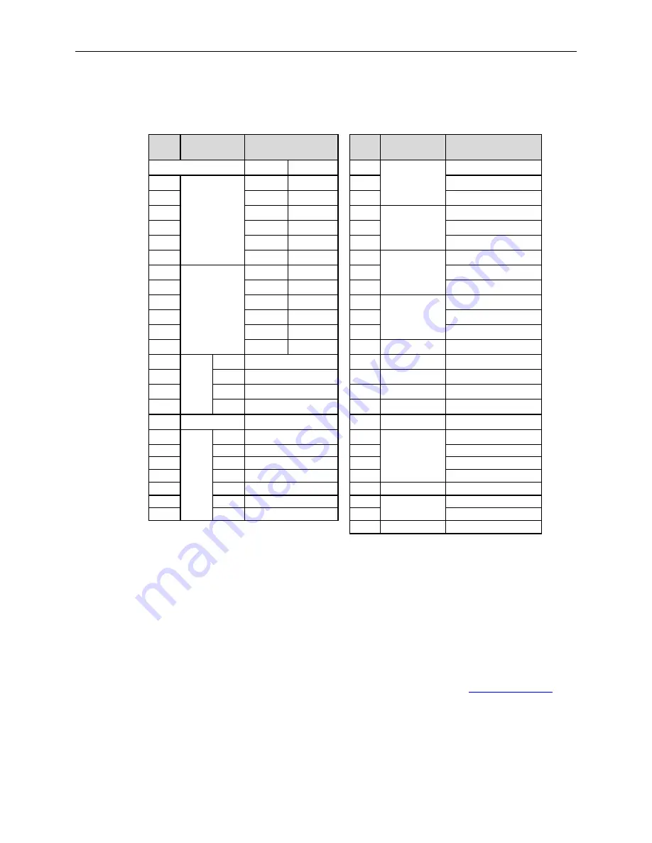 VersaLogic Bengal VL-EPMe-30 Скачать руководство пользователя страница 34