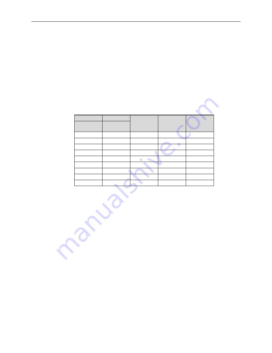 VersaLogic Bengal VL-EPMe-30 Hardware Reference Manual Download Page 35