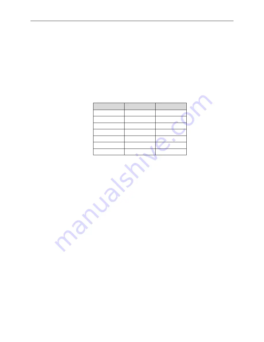 VersaLogic Bengal VL-EPMe-30 Hardware Reference Manual Download Page 46